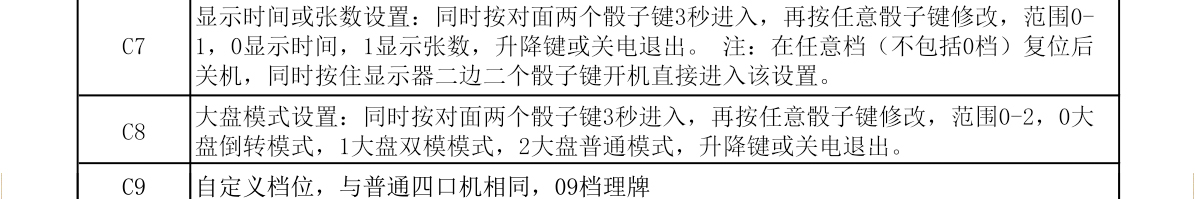 小冬过山车主板简要说明