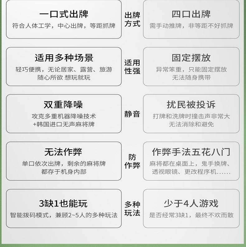 车载户外麻将机